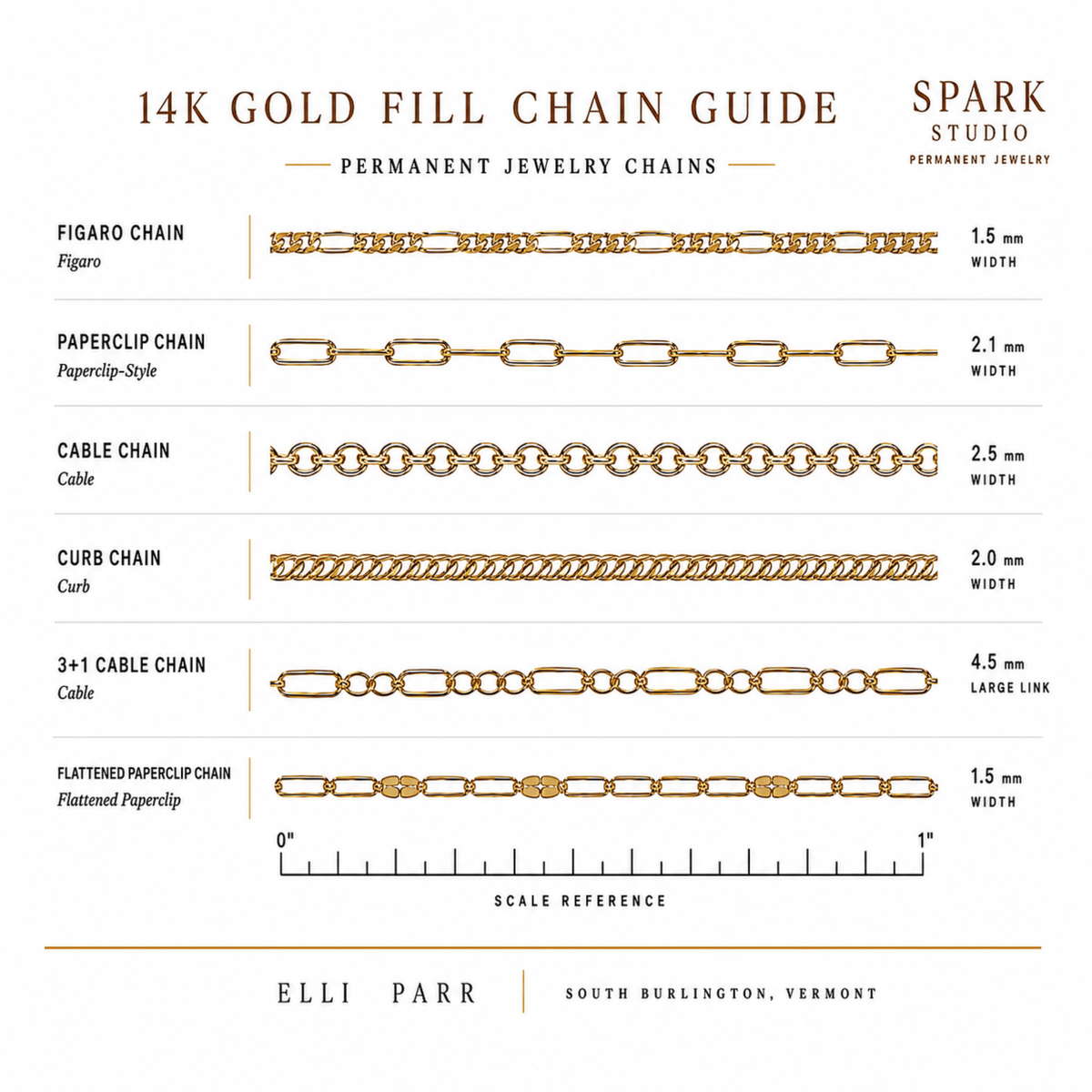 Permanant Jewelry Appointment - elliparr